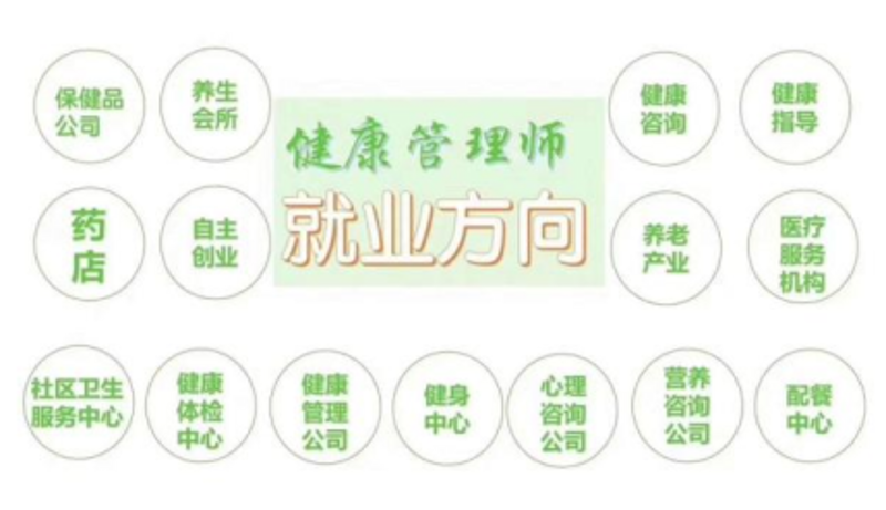 优养堂健康科技：未来健康管理的新航标