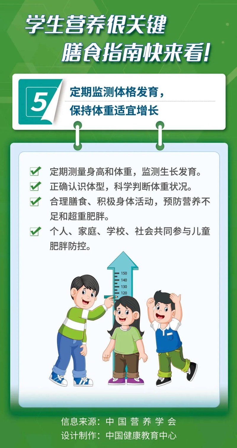 健康管理新风尚——天津地区的变革与探索