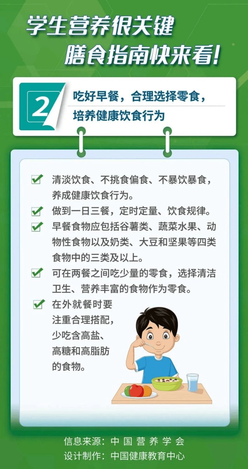 健康管理咨询：守护健康的秘密武器