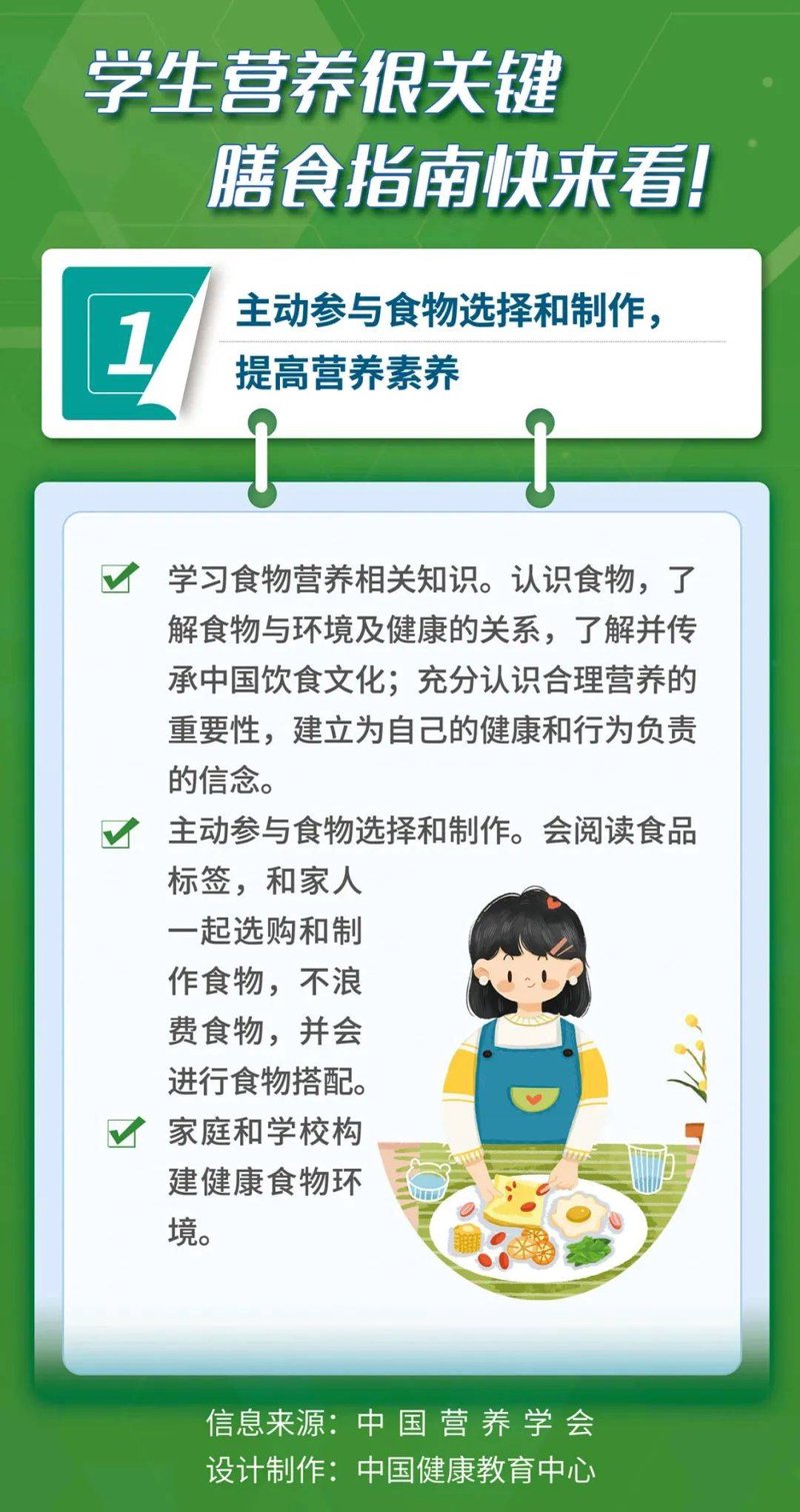 健康管理咨询的最新趋势和前景