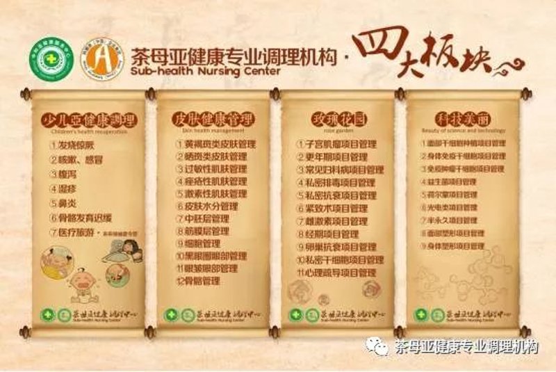 科技引领未来,健康科技推动生活变革